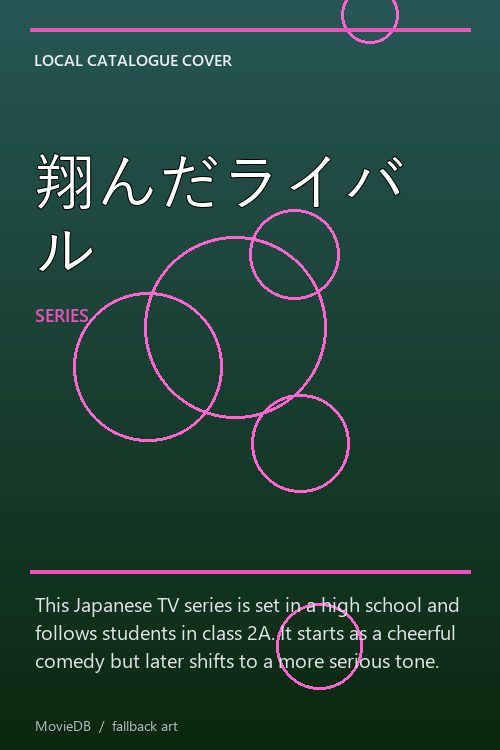 翔んだライバル poster