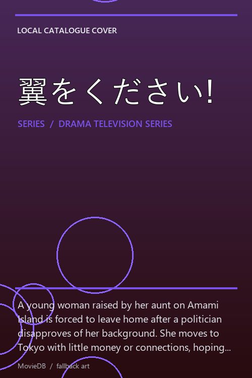 翼をください! poster