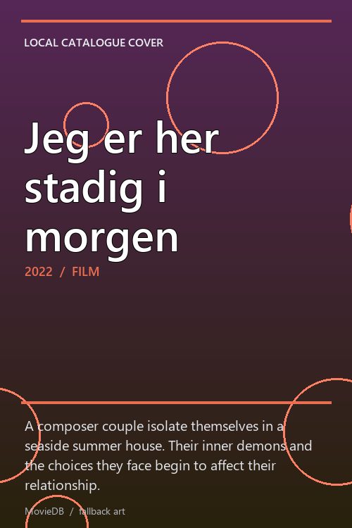 Jeg er her stadig i morgen poster