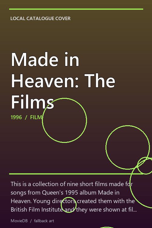 Made in Heaven: The Films poster