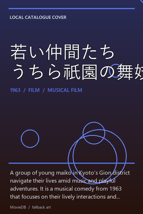 若い仲間たち うちら祇園の舞妓はん poster