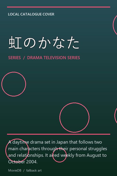 虹のかなた poster