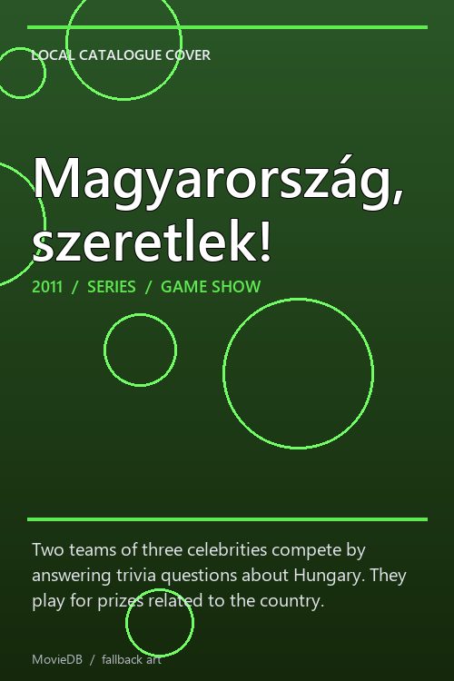 Magyarország, szeretlek! poster