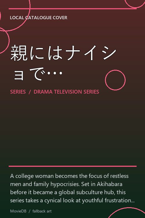 親にはナイショで… poster