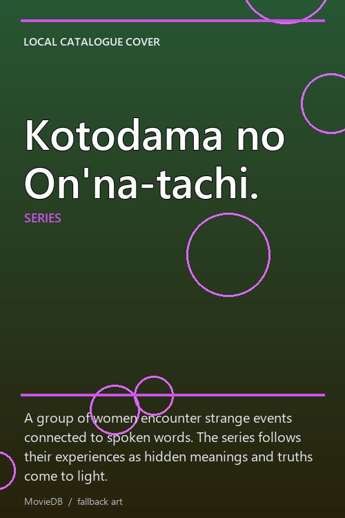 Kotodama no On'na-tachi. poster