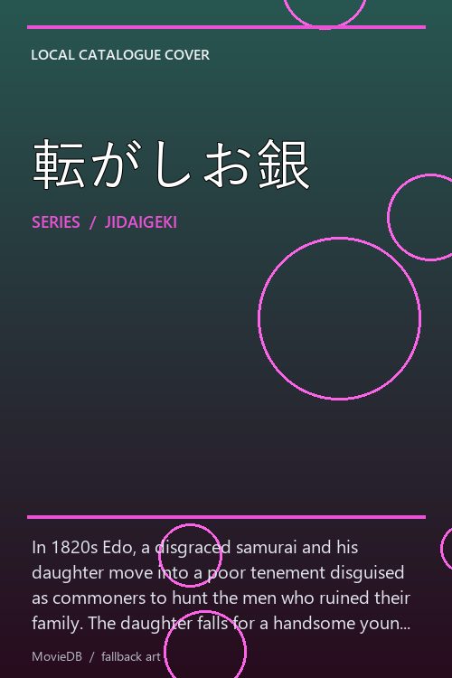 転がしお銀 poster