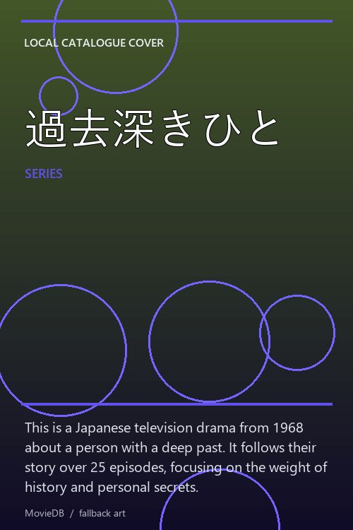 過去深きひと poster