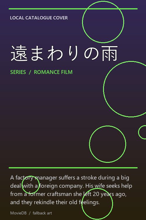 遠まわりの雨 poster