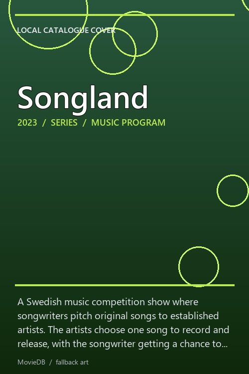 Songland poster