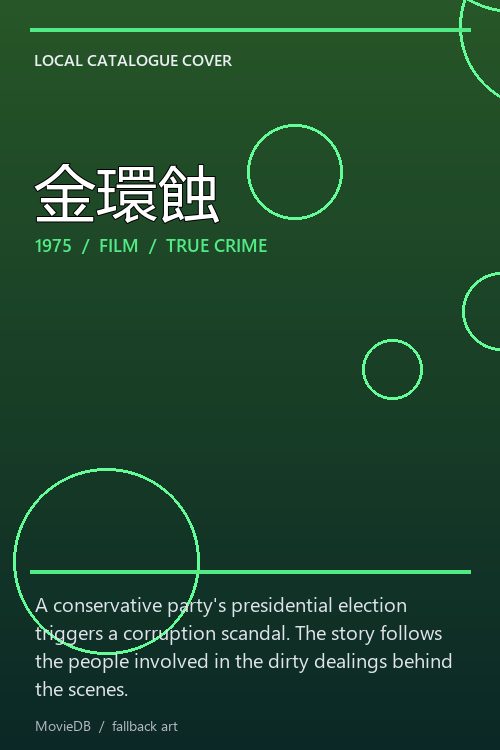 金環蝕 poster