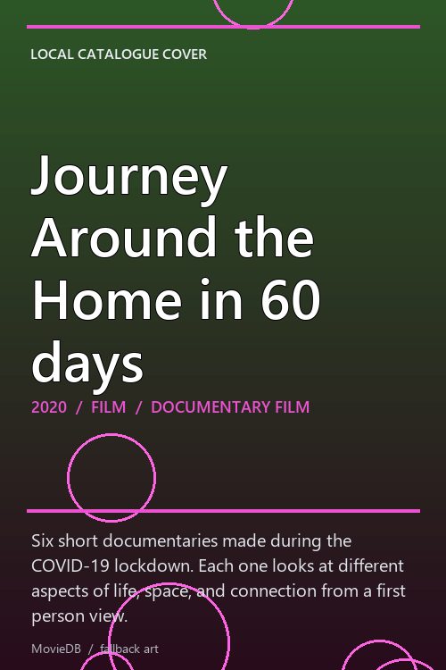 Journey Around the Home in 60 days poster