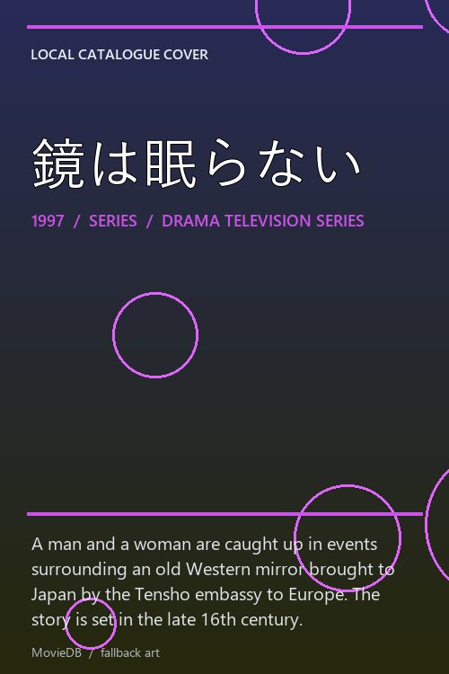 鏡は眠らない poster