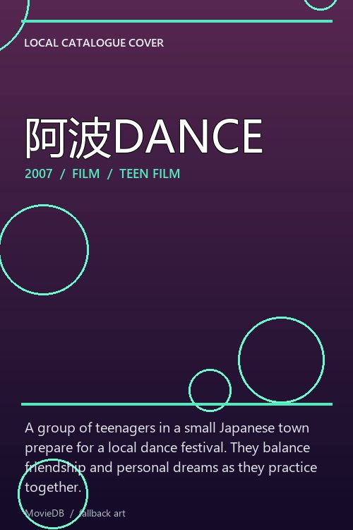 阿波DANCE poster
