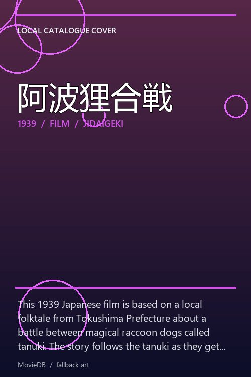 阿波狸合戦 poster