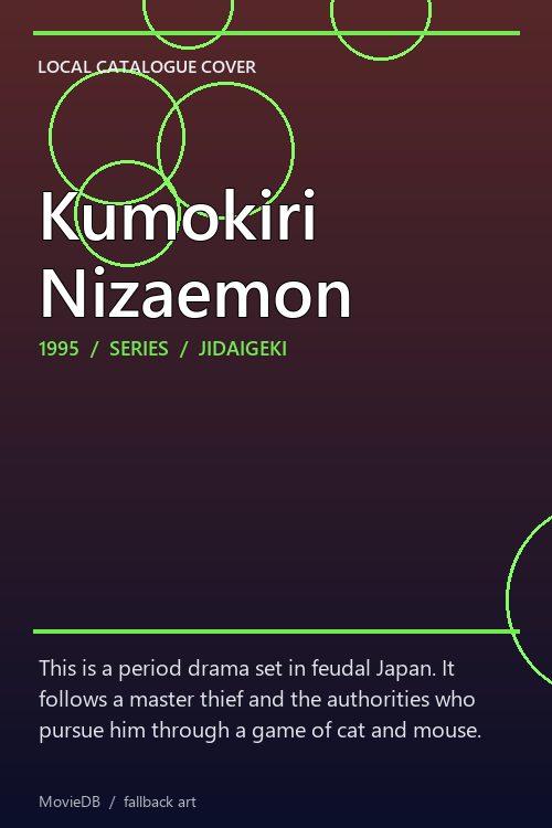 Kumokiri Nizaemon poster