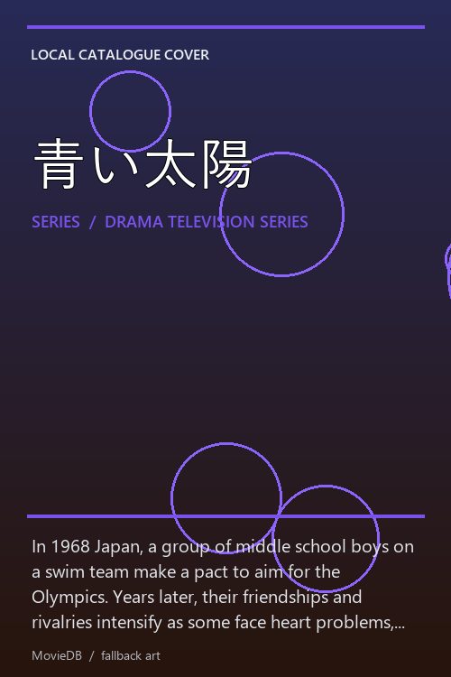 青い太陽 poster