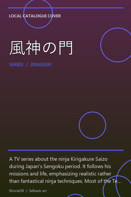 風神の門 poster