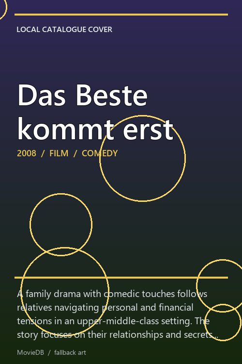 Das Beste kommt erst poster