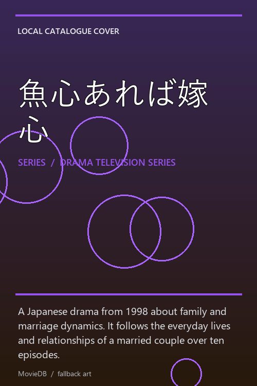 魚心あれば嫁心 poster