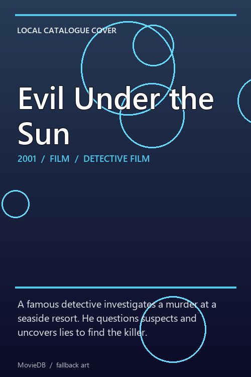 Evil Under the Sun poster