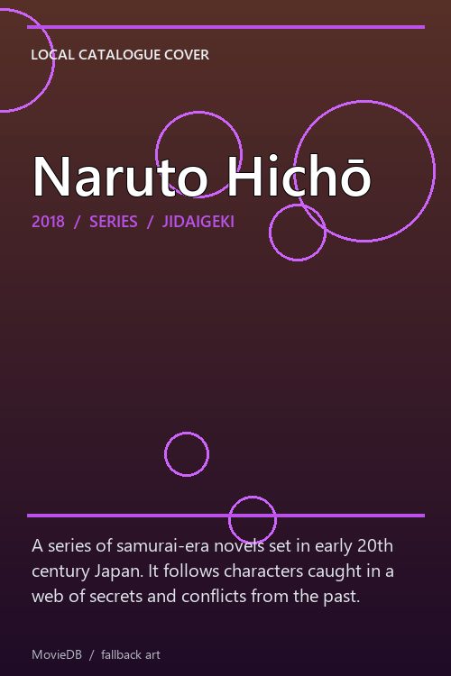 Naruto Hichō poster