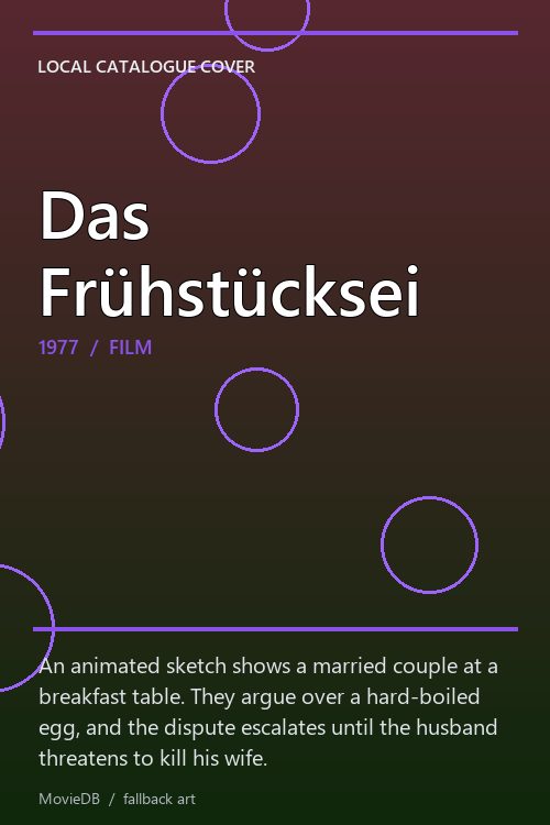 Das Frühstücksei poster