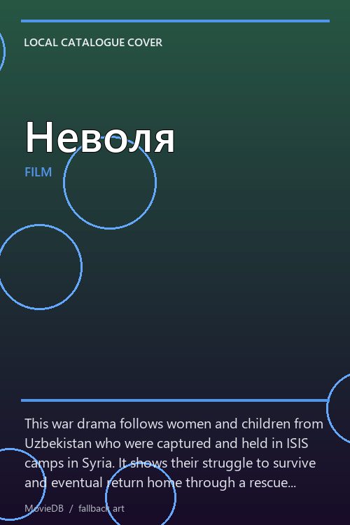 Неволя poster