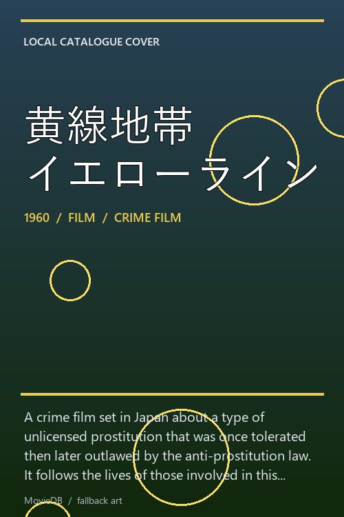 黄線地帯 イエローライン poster