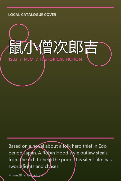 鼠小僧次郎吉 poster