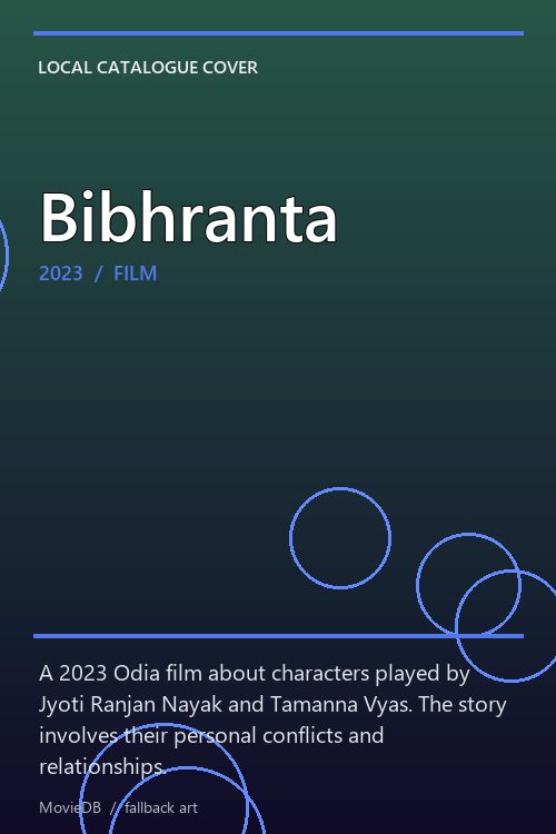 Bibhranta poster