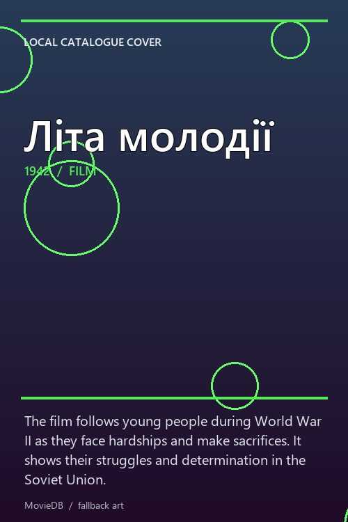 Літа молодії poster