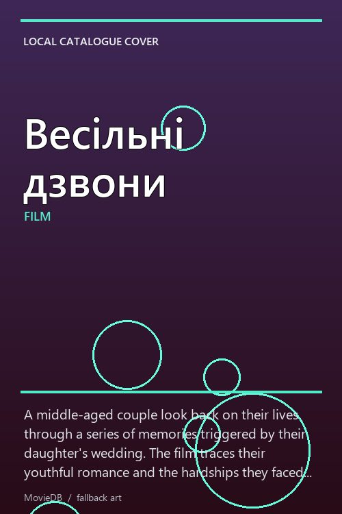Весільні дзвони poster