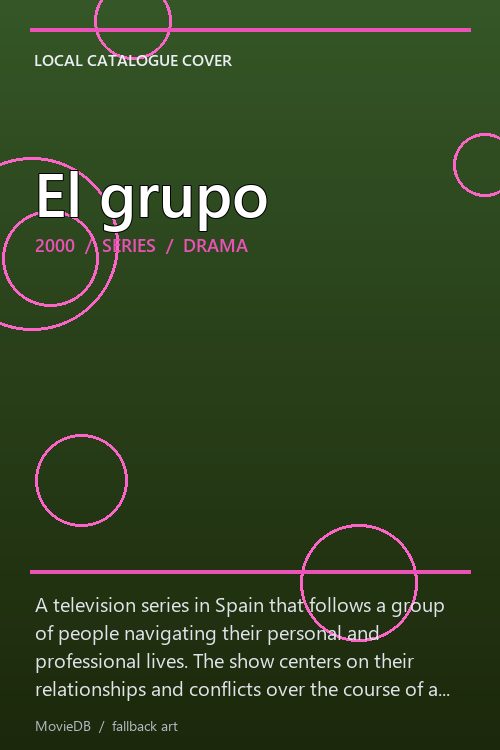 El grupo poster
