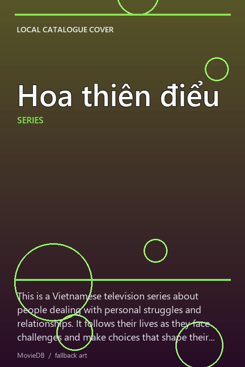 Hoa thiên điểu poster