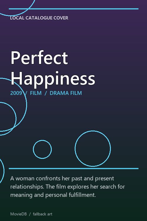Perfect Happiness poster