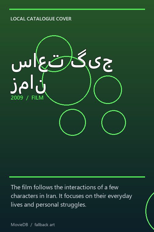 ساعت گیج زمان poster