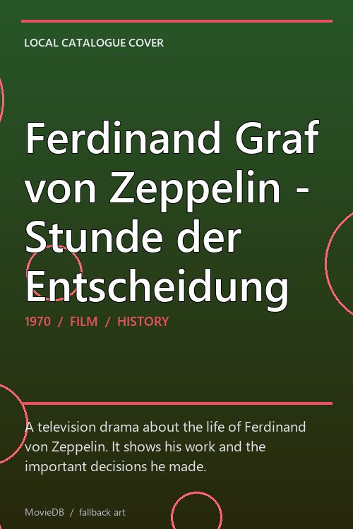 Ferdinand Graf von Zeppelin - Stunde der Entscheidung poster