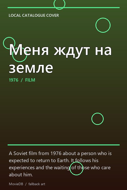 Меня ждут на земле poster