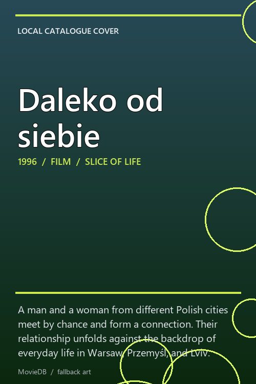 Daleko od siebie poster