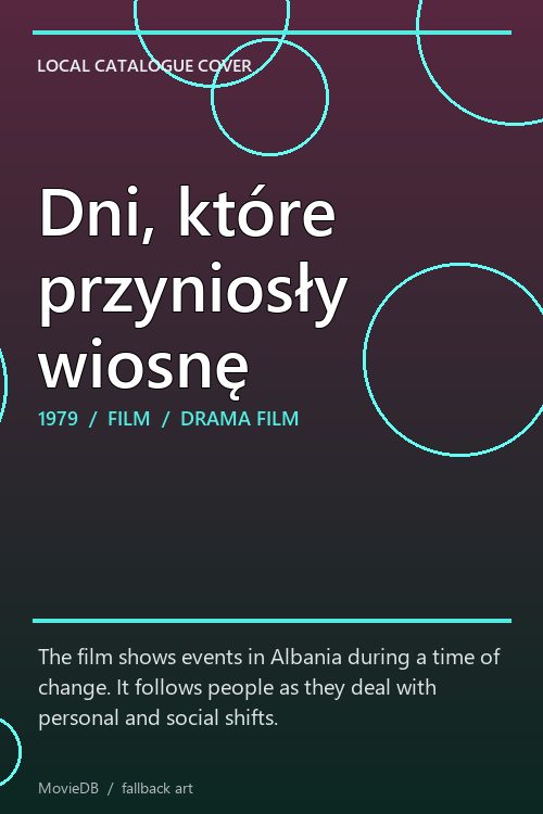 Dni, które przyniosły wiosnę poster