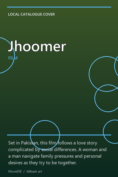 Jhoomer poster