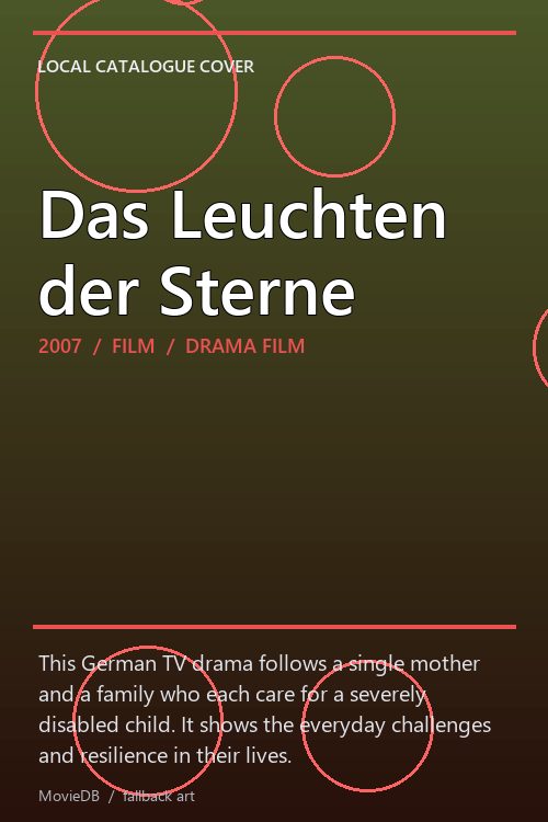 Das Leuchten der Sterne poster