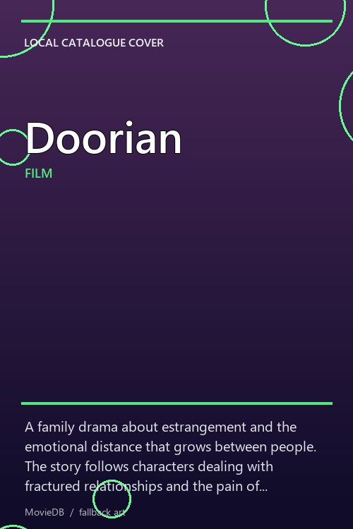 Doorian poster