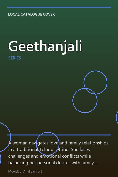 Geethanjali poster