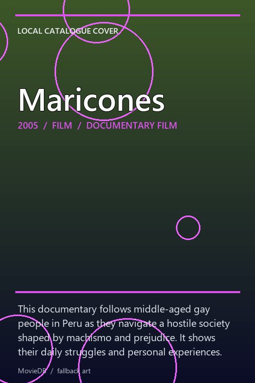Maricones poster