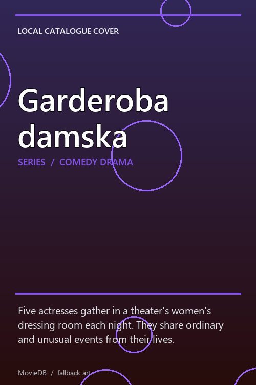 Garderoba damska poster