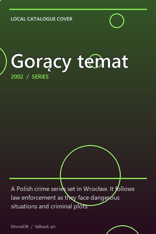 Gorący temat poster