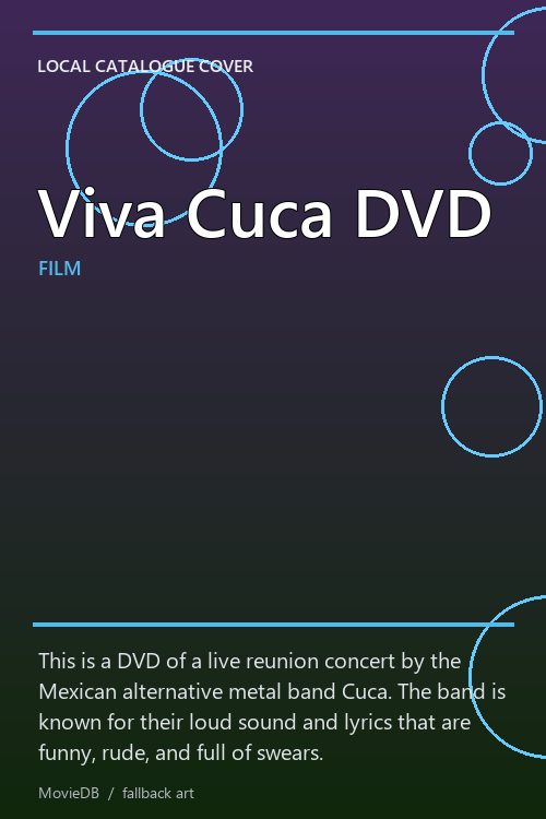 Viva Cuca DVD poster