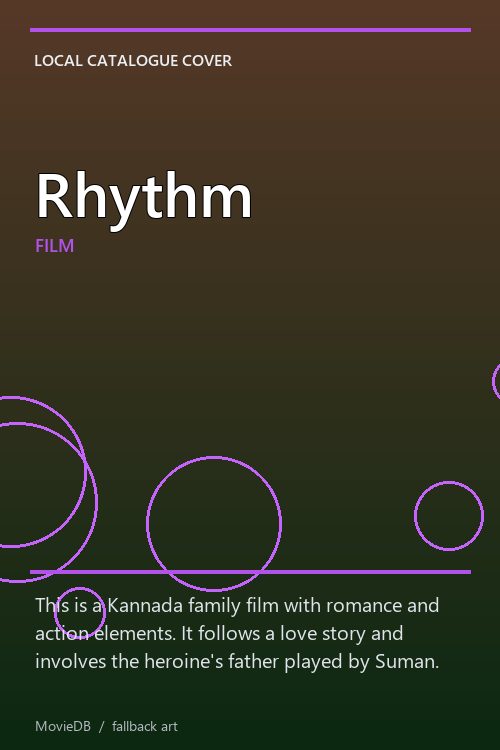 Rhythm poster