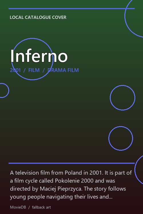 Inferno poster